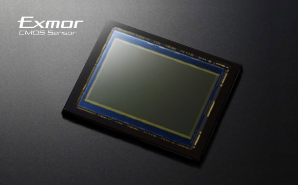 Sony full-frame advantage